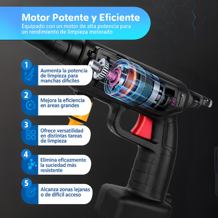Hidrox - Hidrolavadora Inalámbrica de Alta Presión